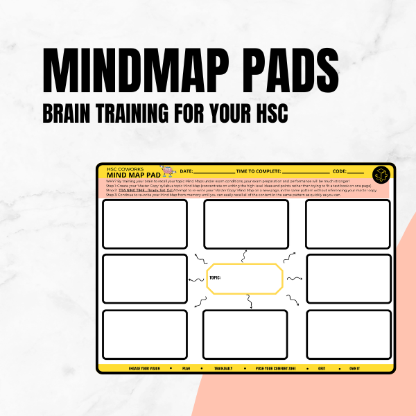 3 x 50 Page Mindmap Pads (A3 Notepads)
